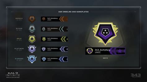 Halo Infinite Ranking System All Competitive Tiers And Ranks In Order