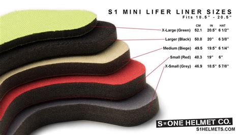 S1 Lifer Helmet Sizing Liner