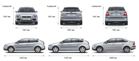 Отзыв о Форд Фокус 2 - tsa-auto.ru - Ford Focus 2 | tsa-auto.ru
