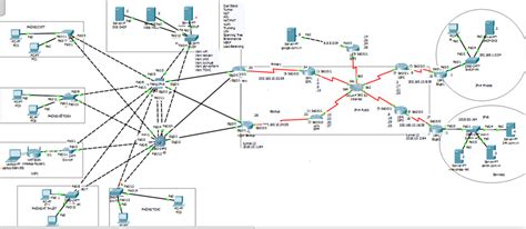 THIẾT KẾ TRIỂN KHAI HỆ THỐNG MẠNG KẾT HỢP IPV4 IPV6 Phần 1 TỰ HỌC