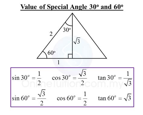 trigonometric ratios pt mathematics