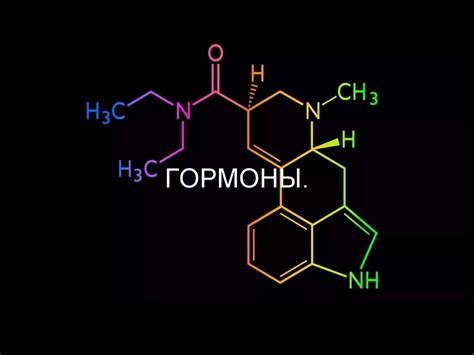Гормоны. Виды гормонов и их классификация - презентация онлайн
