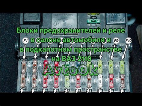 Расположение и замена предохранителя бензонасоса ВАЗ 2110