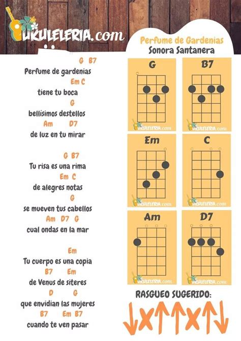 Pin De Mary En Ukelele Ukulele Canciones Canciones De Ukelele Acordes Ukulele