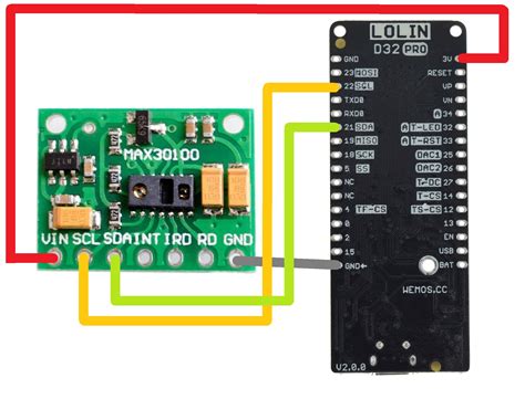 Oximeter With Max Heart Rate Sensor And Esp Hackster Io