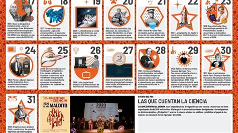 Ciencia Calendario Cient Fico Escolar Del Consejo Superior De