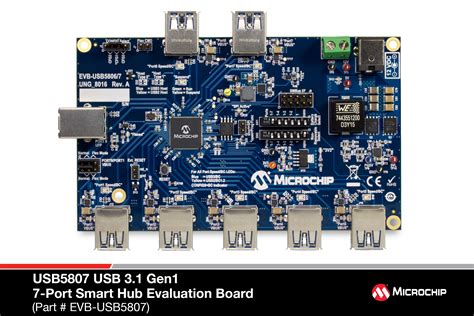 Evb Usb Evaluation Board