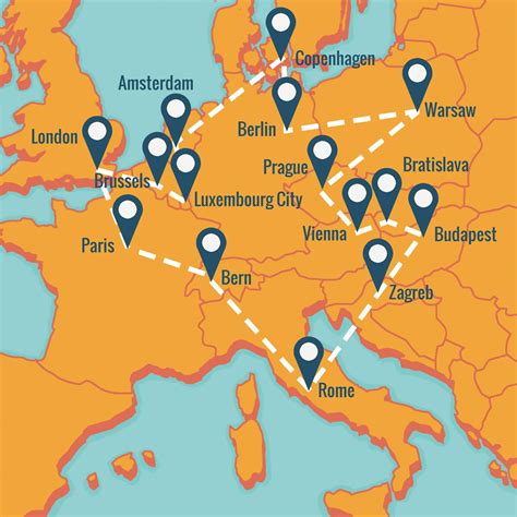 How to hit europe s greatest cities for under $500 in one trip – Artofit