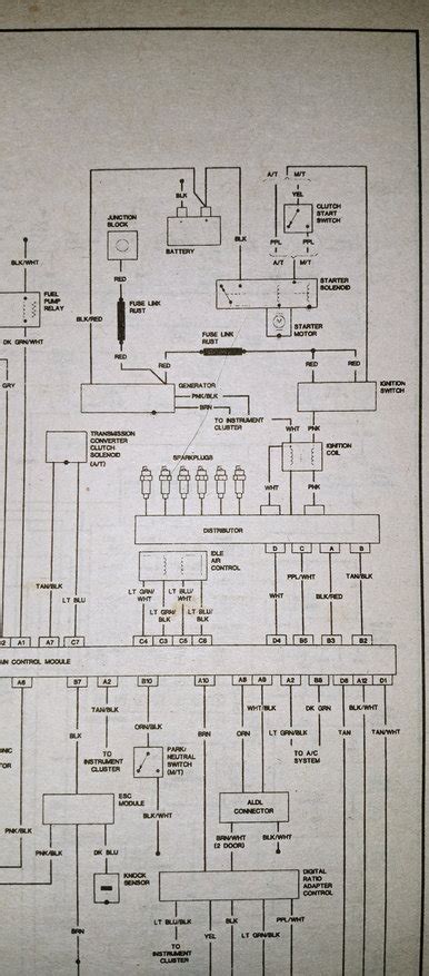 1990 Chevy Ignition Switch Wiring Diagram Pdf Wiring Diagram