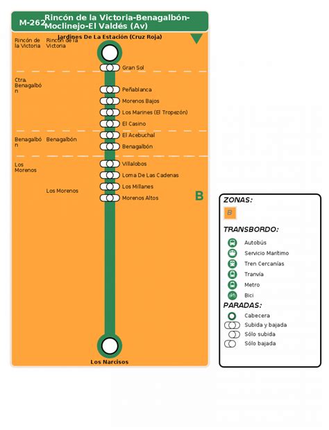 Autobuses Malaga Ronda Horarios 13