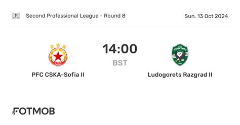 Estatísticas De Ludogorets Razgrad X Cska Sófia - PFC CSKA-Sofia II vs Ludogorets Razgrad II - marcador en vivo ...