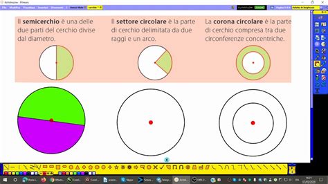 Le Parti Del Cerchio YouTube