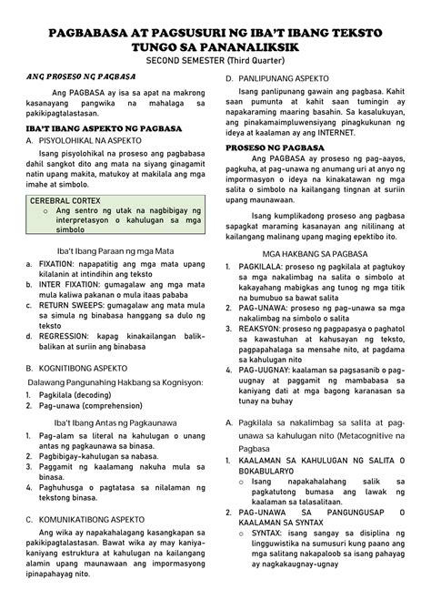 Solution Pagbabasa At Pagsusuri Ng Iba T Ibang Teksto Tungo Sa