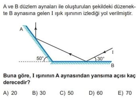 10 Sınıf Fizik Test 18 Yansıma ve Düzlem Ayna 2 Test Çöz Dersyap