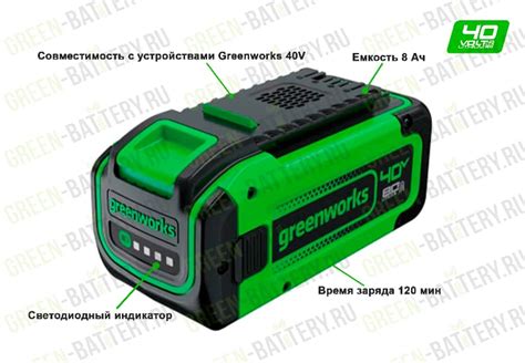 Аккумулятор Greenworks G40b8 40v 2951607 8 Ач купить на Green