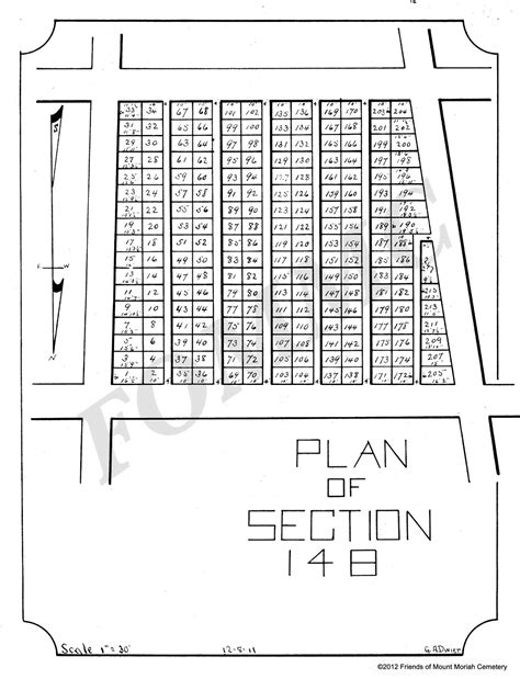 A comprehensive guide to finding graves at Dry Creek Cemetery 5