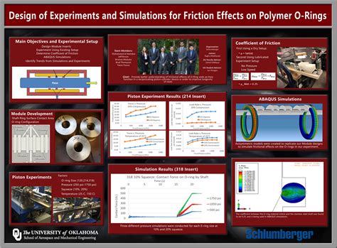 Engineering Project Poster Design