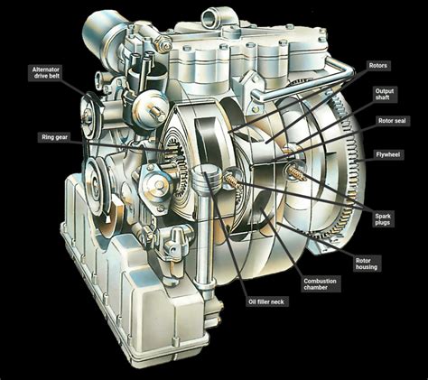 engine engine diagram