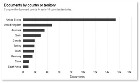 Scielo Brasil Forma O De Professores Hist Rico Delimita O Do