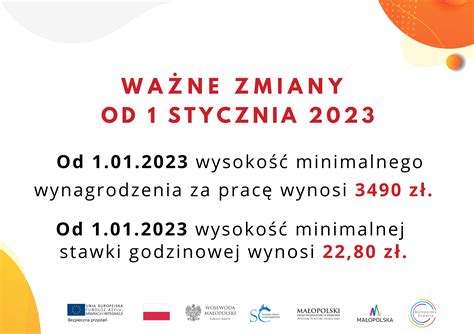 Zmiana Minimalnego Wynagrodzenia Za Prace Oraz Minimalnej Stawki