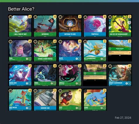 Better Alice Lorcana Deck • Lorcanagg