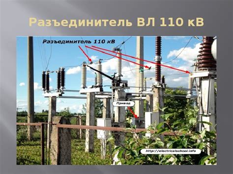 Высоковольтный разъединитель