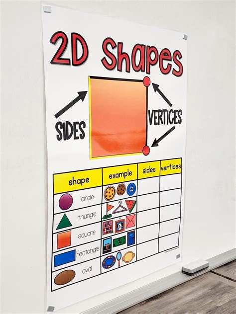 2d Shapes Anchor Chart [hard Good] Option 1