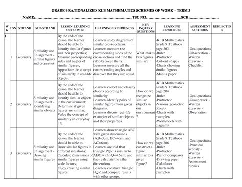 Klb Form 3 Mathematics Topics 6