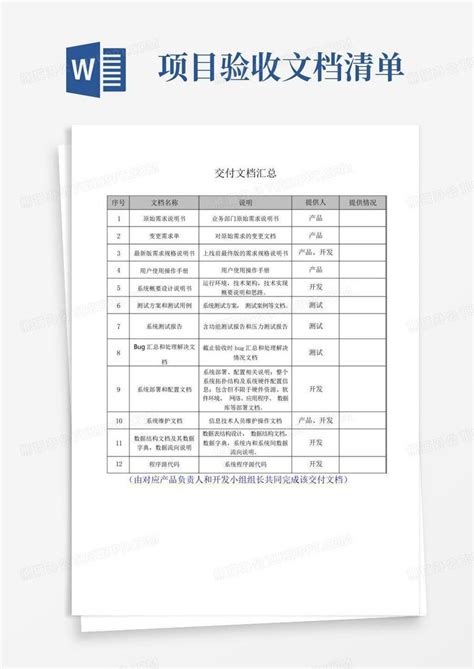 项目验收文档清单word模板下载编号ldgmjgwb熊猫办公