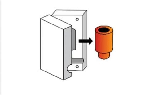 Exploring The Advantages Of Investment Casting In Manufacturing