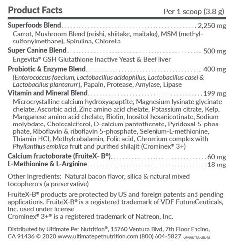 Read All Nutra Complete Dog Food Reviews Ultimate Pet Nutrition