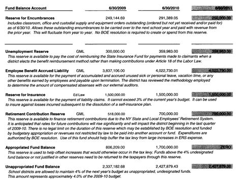 Oswego County Todayreserve-explain