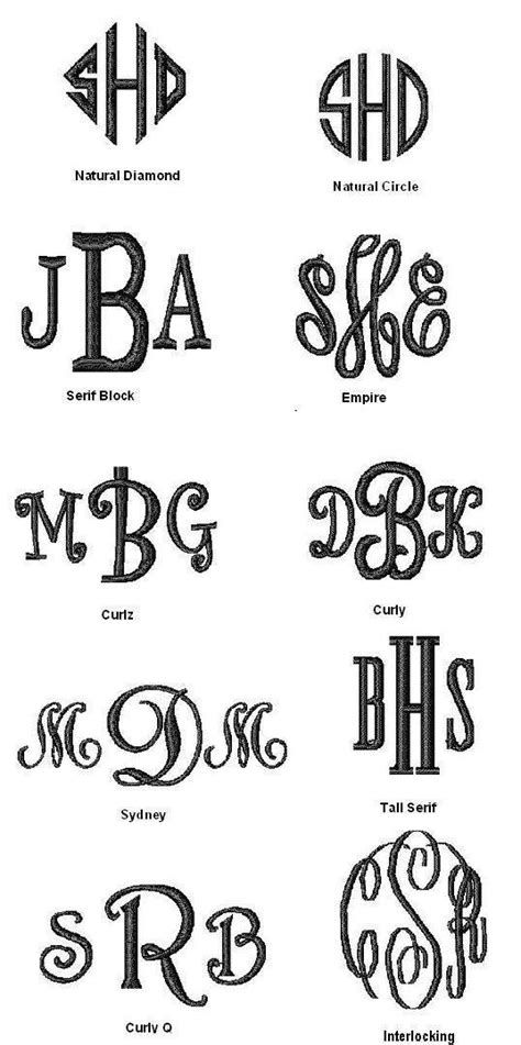 8 Most Popular Monogram Fonts Images - Monogram Fonts, Circle Monogram ...