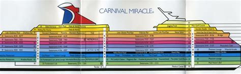 Deck Plan Carnival Miracle Woodworking Projects And Plans