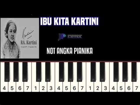 Belajar Pianika Lagu Ibu Kita Kartini Lirik Dan Notasi YouTube