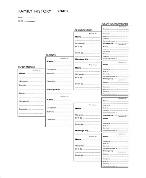 Printable Blank Family Tree7generations