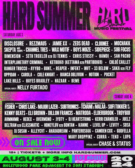 Hard Summer Music Festival 2024 Lineup Grooveist