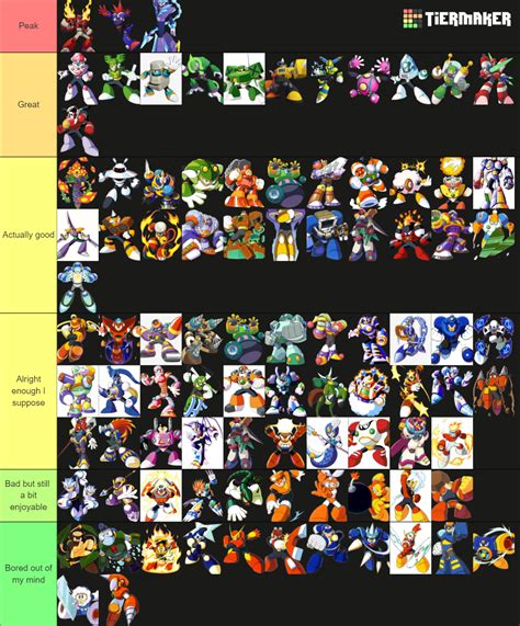 Mega Man All Robot Masters Tier List Community Rankings Tiermaker