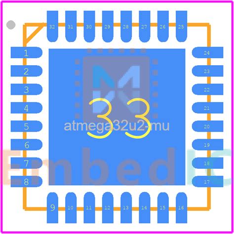 ATMEGA32U2 MU Microchip 8bit MCU EmbedIc