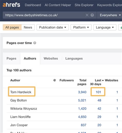 tabloid technique   easily land local links  digital pr