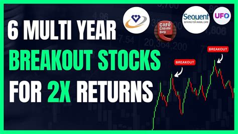 6 Multi Year Breakout Stocks For Multi Bagger Returns YouTube