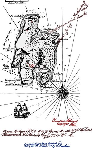 Treasure Island pirate map vector clip art | Public domain vectors