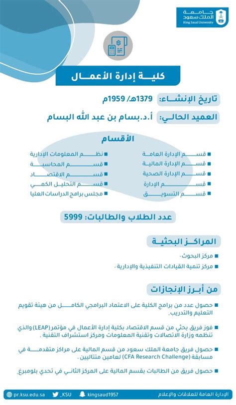 جامعة الملك سعود On Twitter نبذة عن كليةإدارةالأعمال بـ جامعة