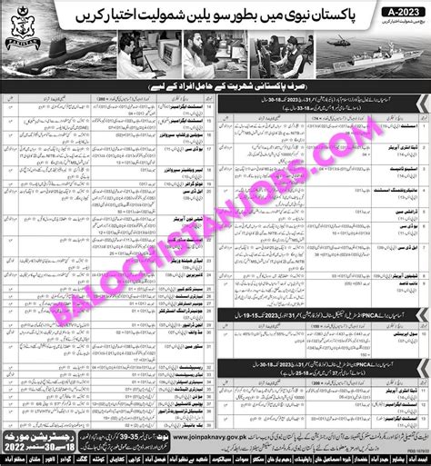 Pakistan Navy Civilian Jobs 2022 Balochistan Jobs Alert