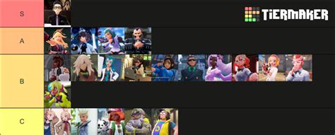 Pokemon ZA Characters Tier List (Community Rankings) - TierMaker