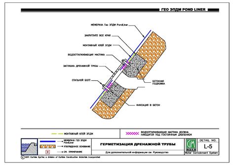 Технологии - Чертежи - Пленка для пруда - green-lake.ru