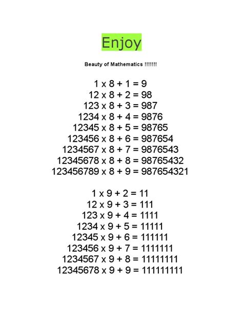 Beauty Math