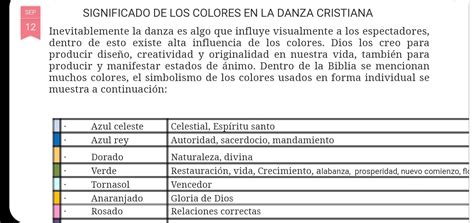 Qué significan los colores en la danza Brainly lat