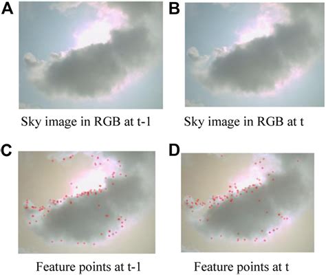 | Typical types of clouds. (A) cumulus clouds and (B) cirrus clouds ...