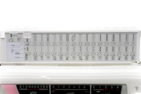 Электромеханическая швейная машина Janome 7518A по цене 33 264 руб. в ...